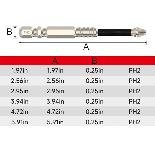๐ฅ๐จHigh-Magnetic Screwdriver Drill Bit Set