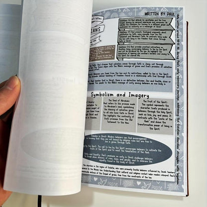 ✝️ 📖Bible Study Guides