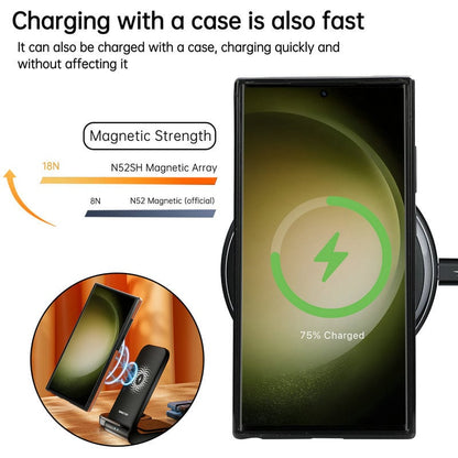 Samsung Luxurious Leather Magnetic Case with Invisible Stand for Samsung  S series